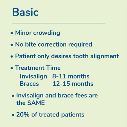 signature treatment info