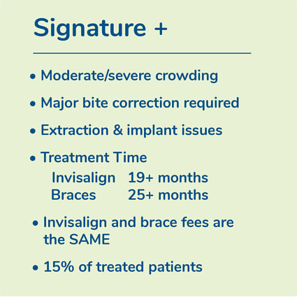 signature plus treatment info