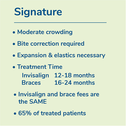 basic treatment info